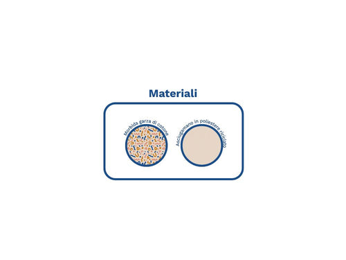 Baby accappatoio - Mustela Italia - 5