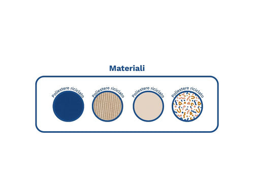 Borsa primi viaggi - Mustela Italia - 6
