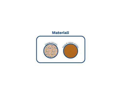 Mussolina - Mustela Italia - 5