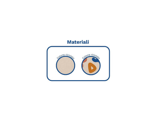 Panier - Mustela Italia - 5