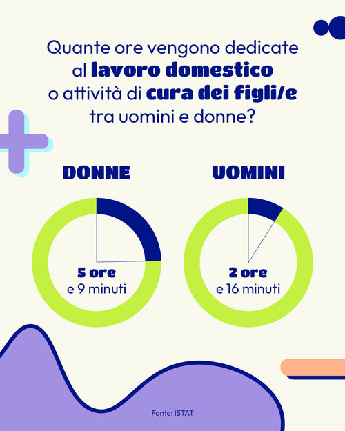 Post_2 - Mustela Italia - 1