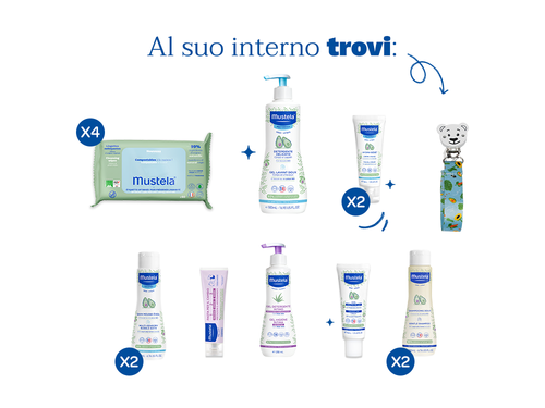 Cesto «Gli essenziali» - Azzurro - Mustela Italia - 2