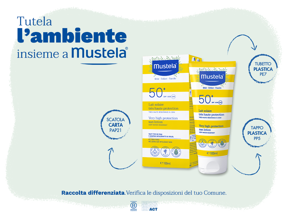 Kit Mustela Latte Solare SPF 50+ 100 ml con Borraccia