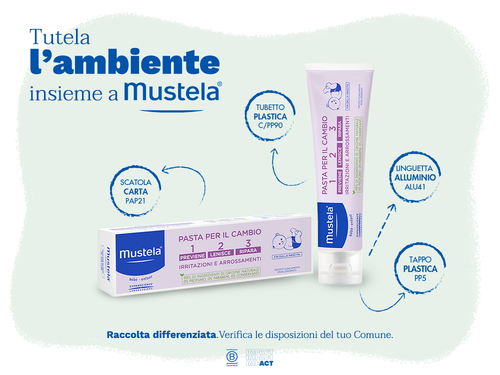 Pasta per il cambio 1 2 3 - Mustela Italia - 5