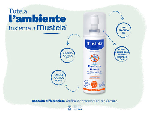 Repellente zanzare - Mustela Italia - 5